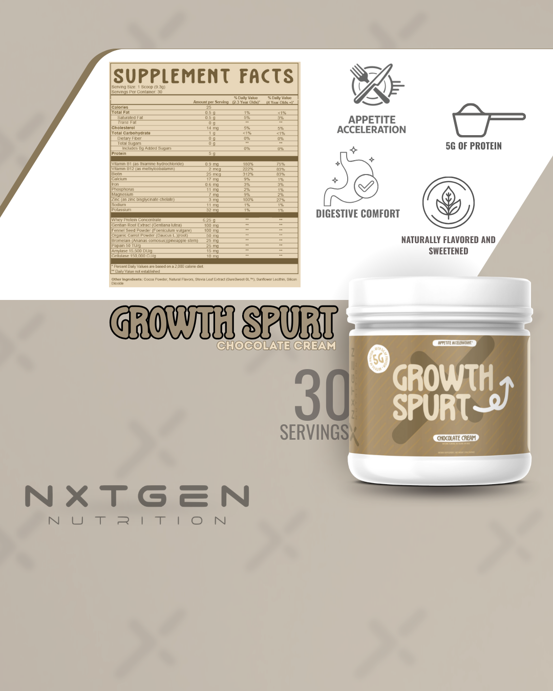 Growth Spurt: Appetite Accelerant