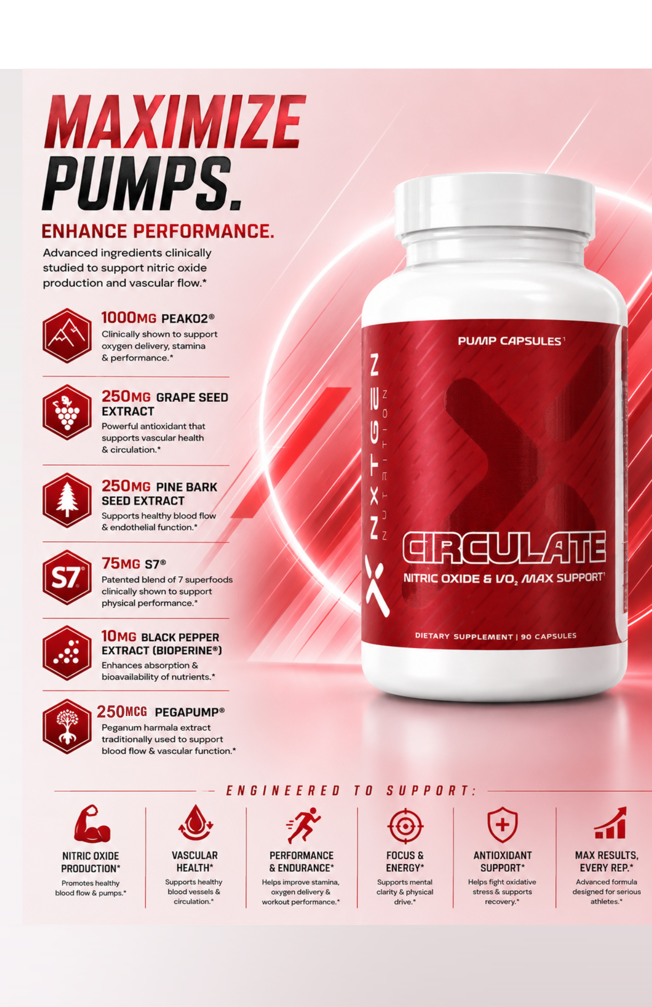 Circulate: VO2 Max + Blood Flow Support