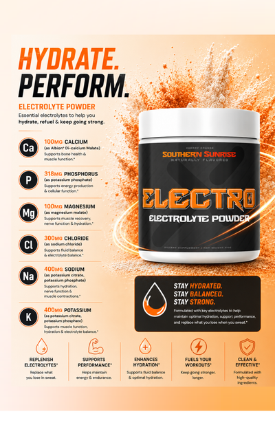 Electro: Performance Electrolytes (50 Servings)